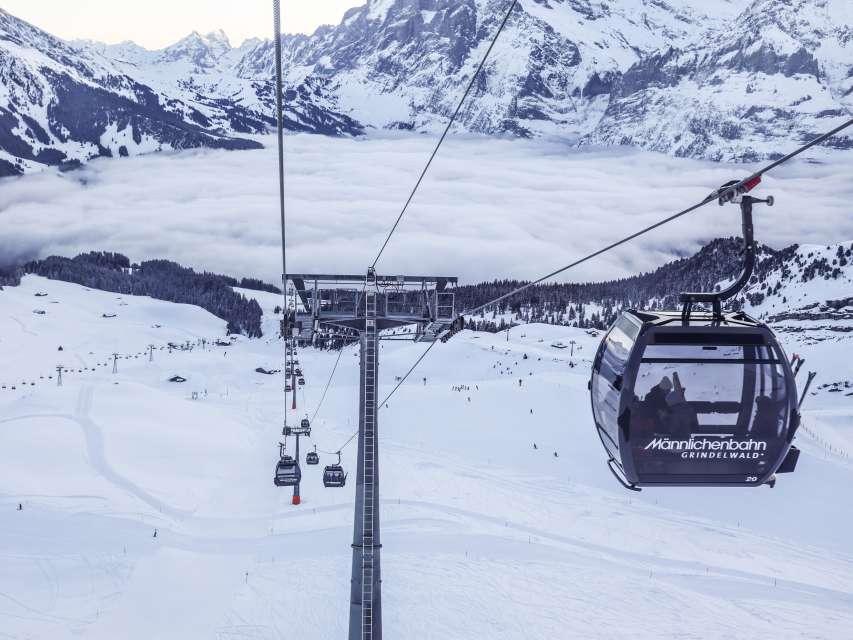 Status of installations