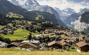 Wengen Dorf
