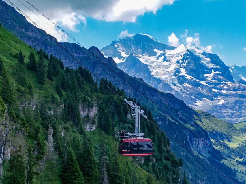 Status of installations